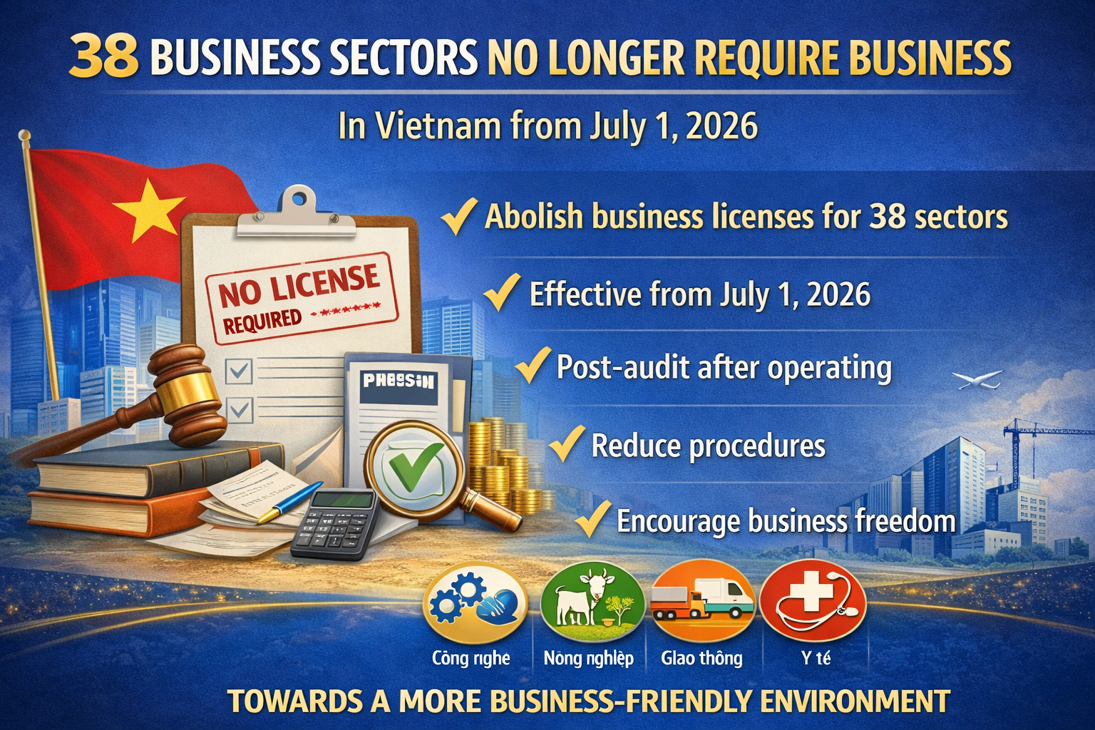 38 Business Sectors Exempted from Licensing Requirements in Vietnam from July 1, 2026
